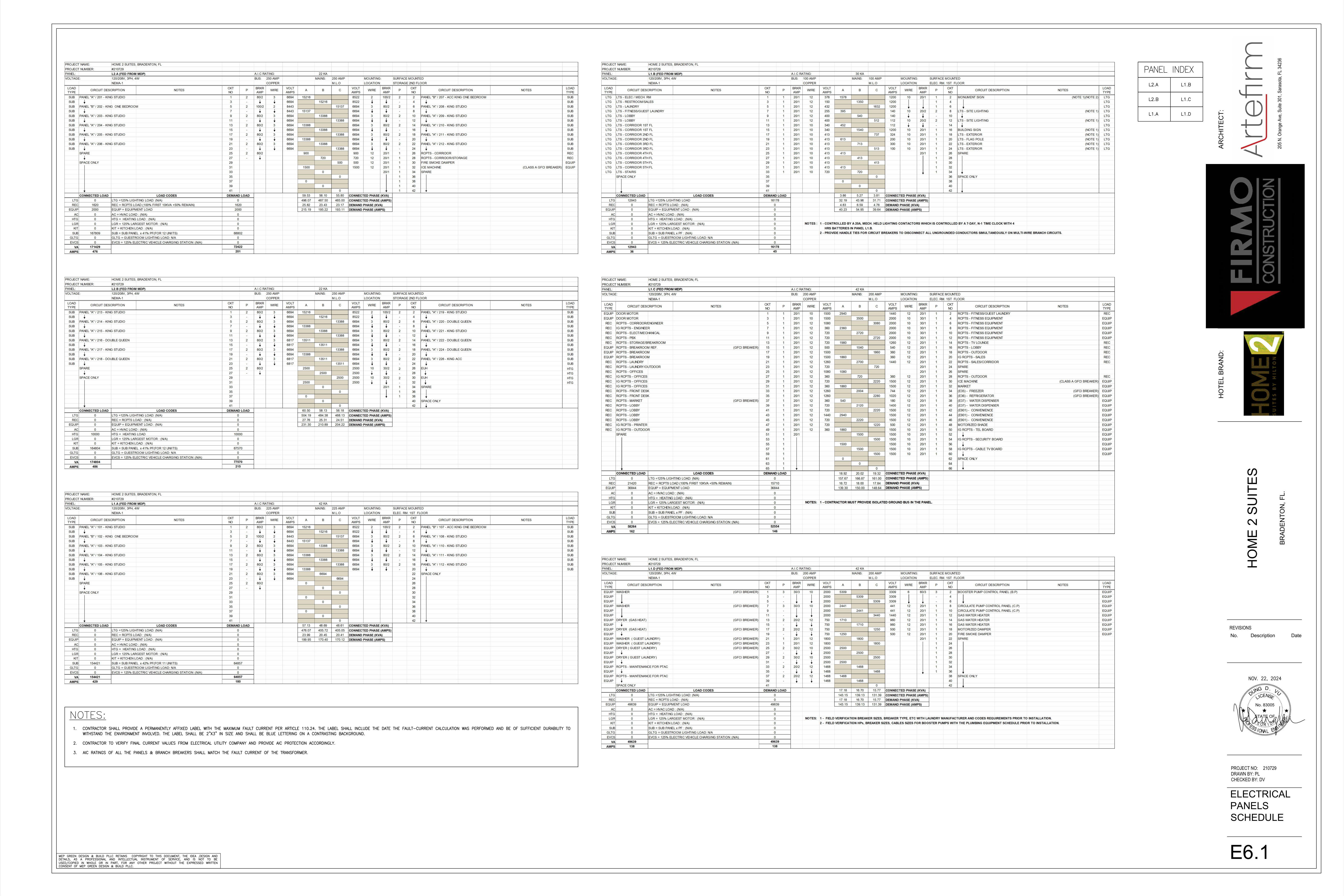 E6.1 Electrical Panels Schedule original source