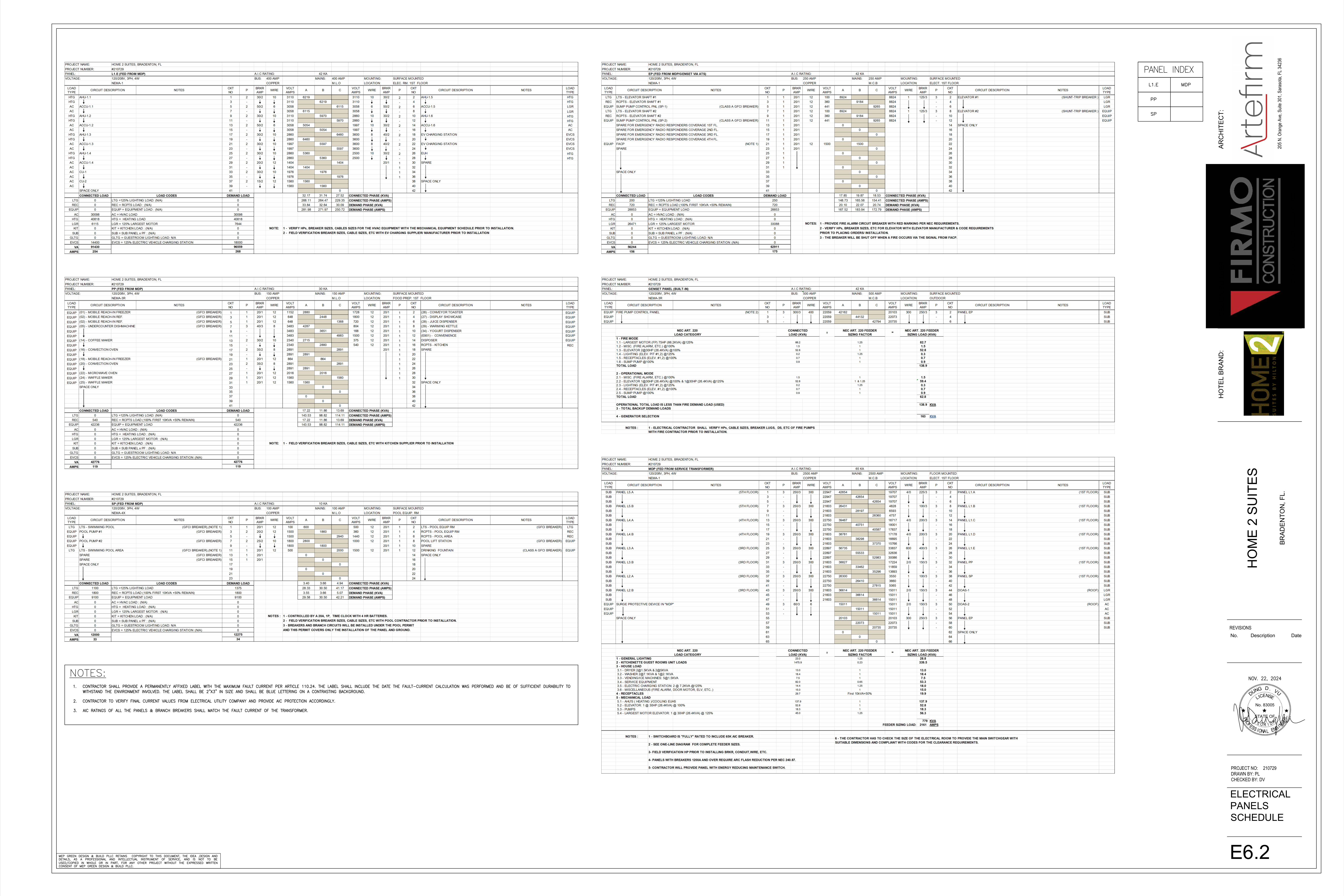 E6.2 Electrical Panels Schedule original source